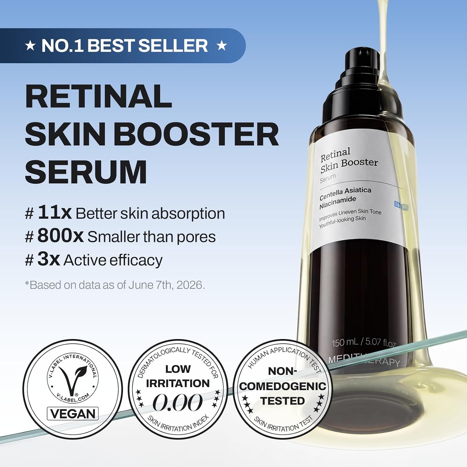 MEDITHERAPY Retinal Serum bottle for face and body skincare