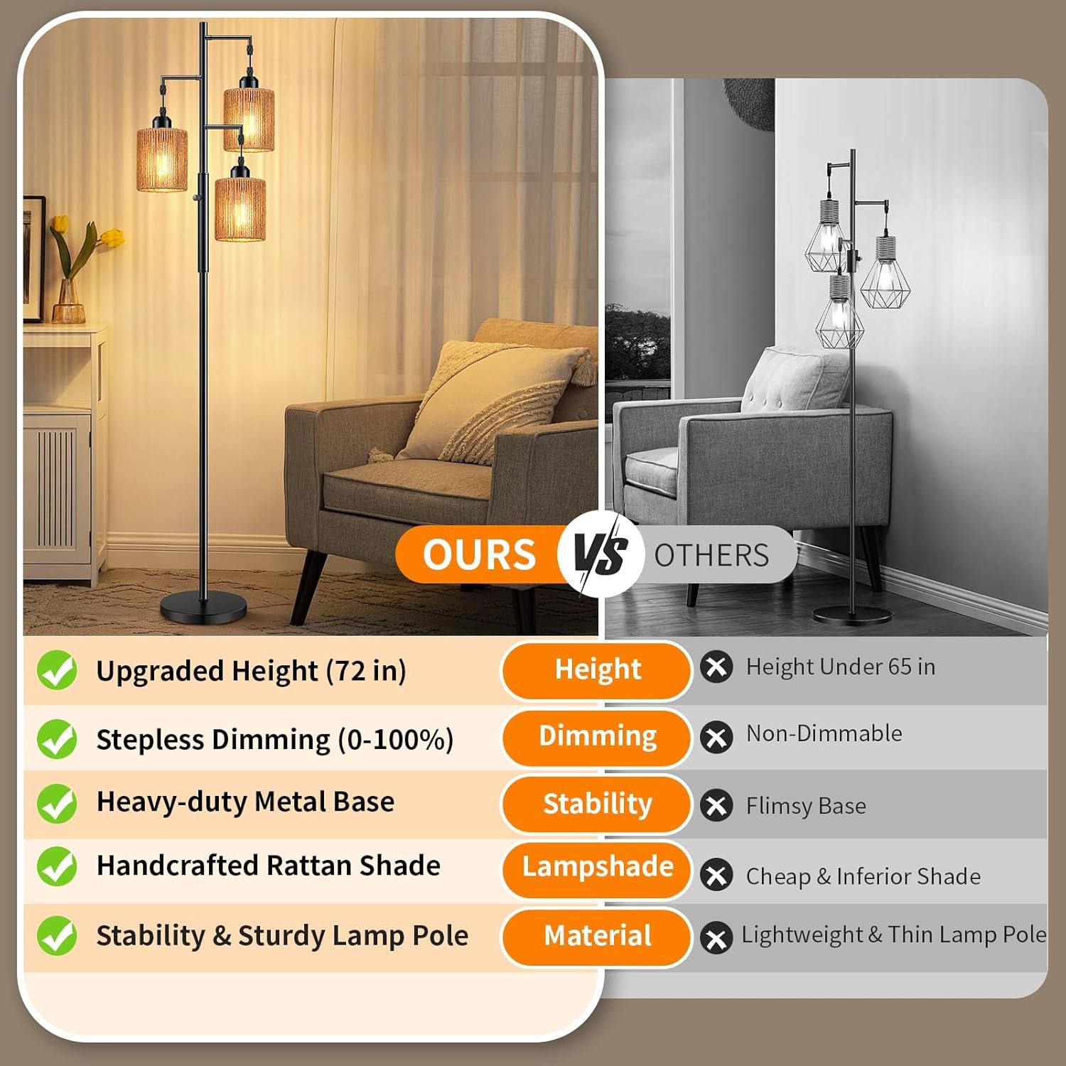 Dimmable Hotsonic Floor Lamp with Warm 2700K Light